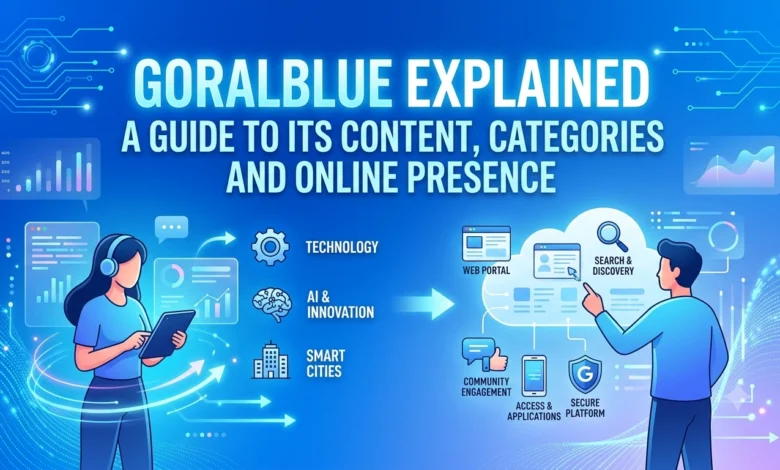 GoralBlue Explained A Guide to Its Content, Categories and Online Presence