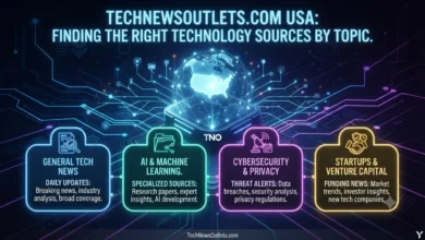 TechNewsOutlets.com USA Finding the Right Technology Sources by Topic.